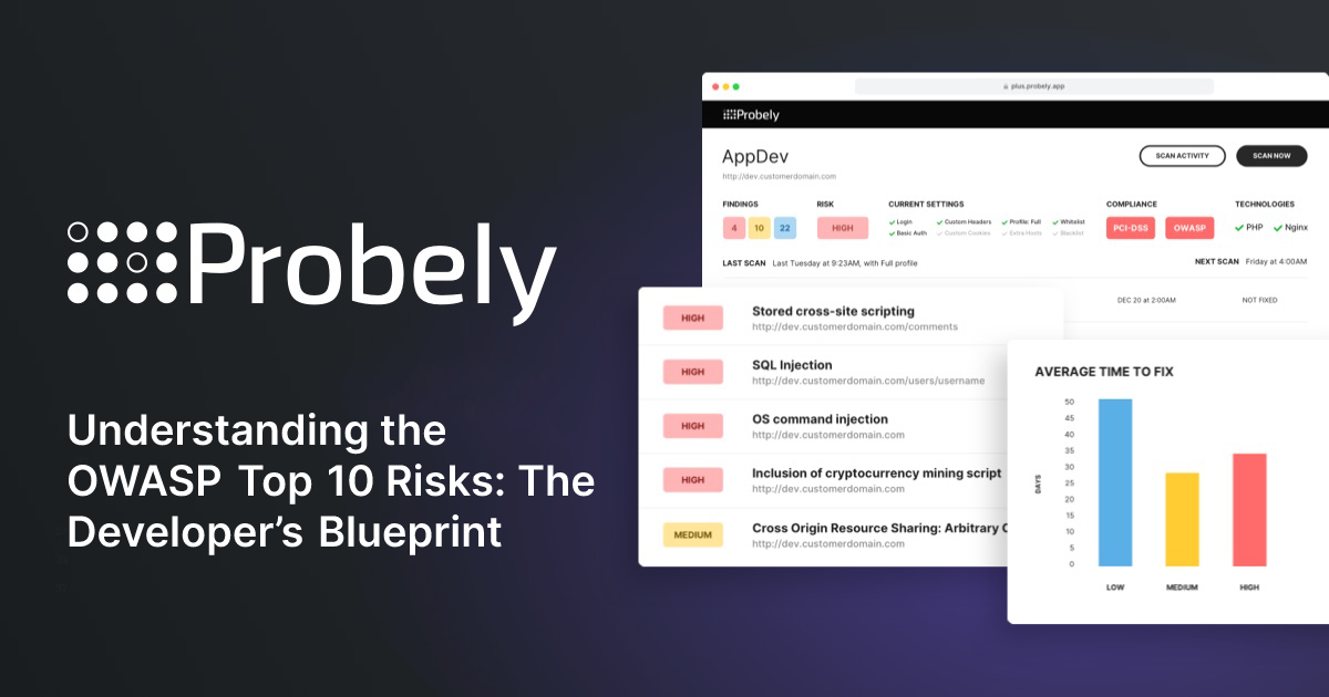 Understanding the OWASP Top 10 Risks: The Developer’s Blueprint